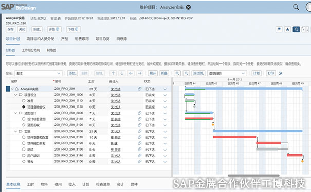 SAP Business ByDesign能源服務行業(yè)云解決方案,成長型能源企業(yè)解決方案,智能云ERP解決方案,中小型能源服務企業(yè)ERP，SAP企業(yè)管理軟件