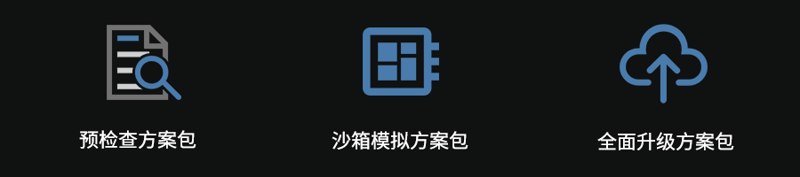 SAP ECC升級(jí)S/4HANA ,系統(tǒng)升級(jí)方案包,工博科技ECC升級(jí)S/4方案包,SAP數(shù)字化轉(zhuǎn)型,ECC系統(tǒng)升級(jí),企業(yè)數(shù)字化戰(zhàn)略升級(jí)