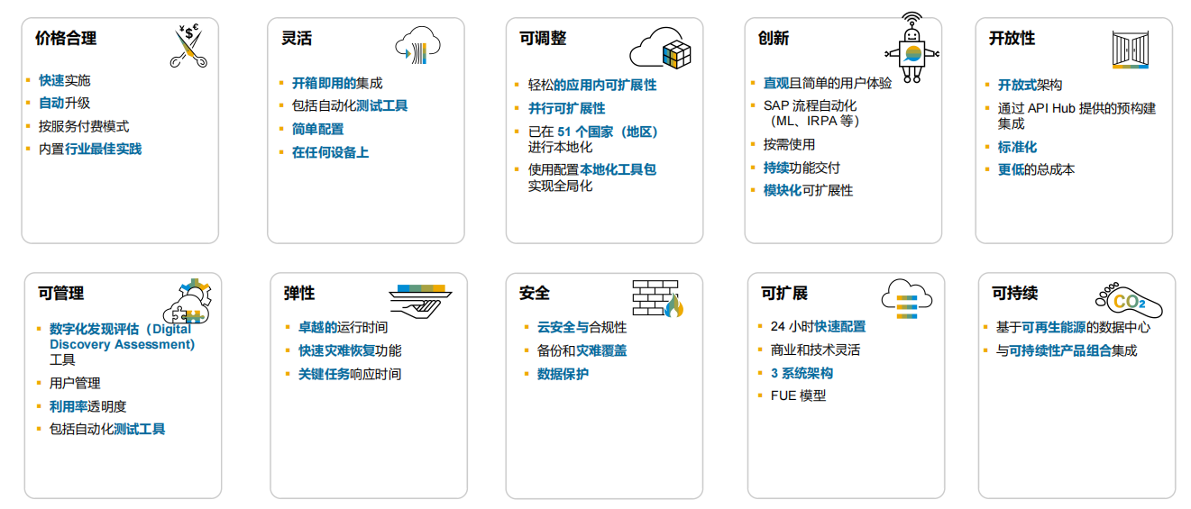 sap出海實(shí)施商,海外SAP實(shí)施,erp出海