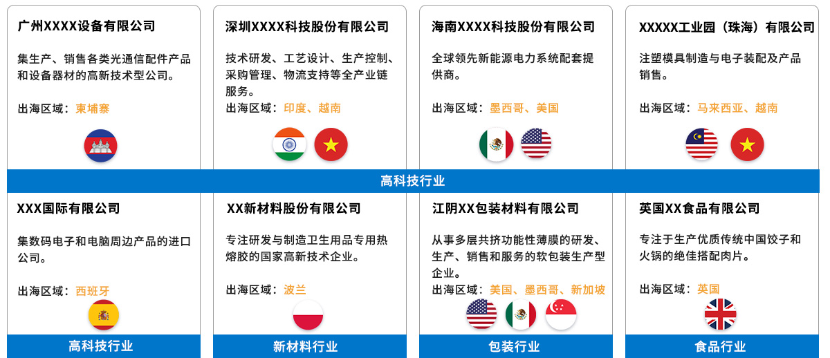 SAP ERP出海解決方案